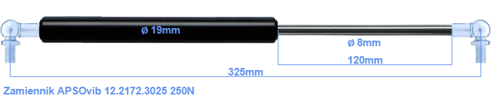 APSOvib 12.2172.3025