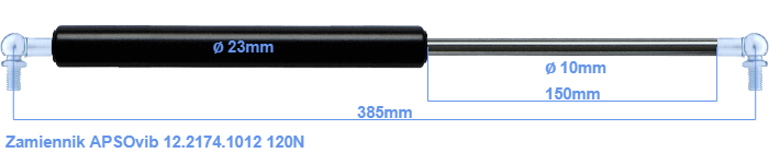 APSOvib 12.2174.1012