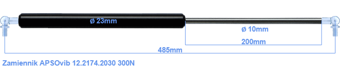APSOvib 12.2174.2030